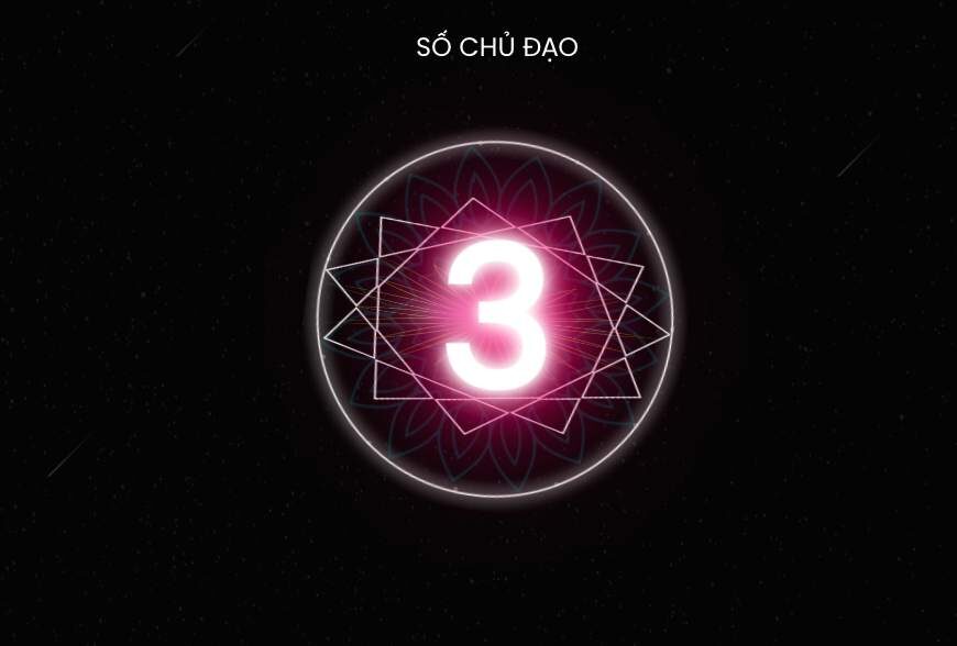 Than So Hoc So 3 Nen Lam Nghe Gi 1